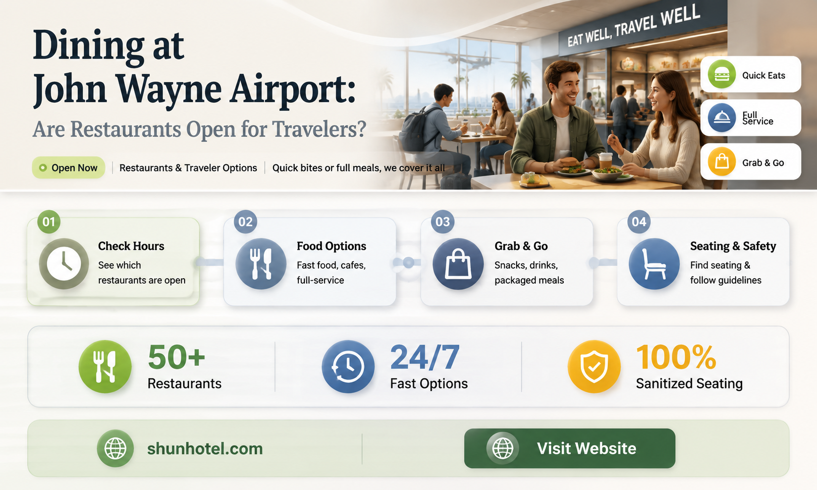 are restaurants open at john wayne airport