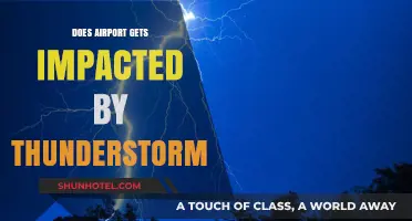 Thunderstorms and Airports: How Severe Weather Impacts Air Travel Operations