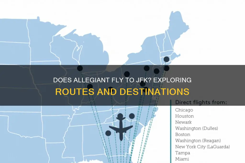 does alligiant fly to jfk airport