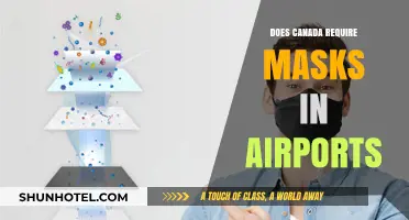 Airports in Canada: Masks, a Must or an Option?
