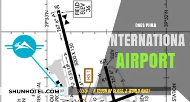 Does Philadelphia International Airport Meet Global Travel Standards?