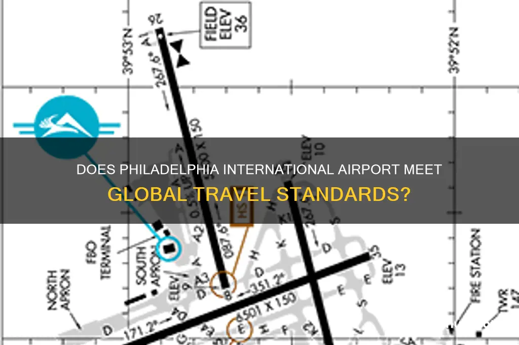 does phila international airport