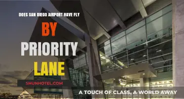 San Diego Airport's Fly By Priority Lane: What You Need to Know
