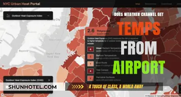 Weather Channel Temperature Sources: Airports and Beyond Explained