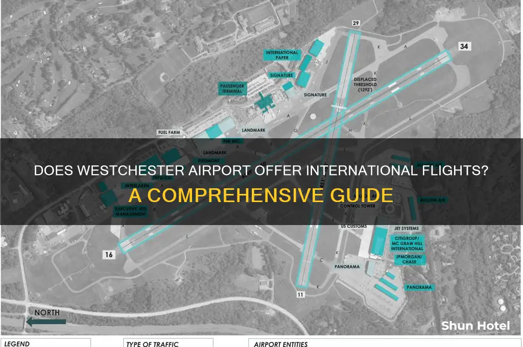 does westchester airport have international flights