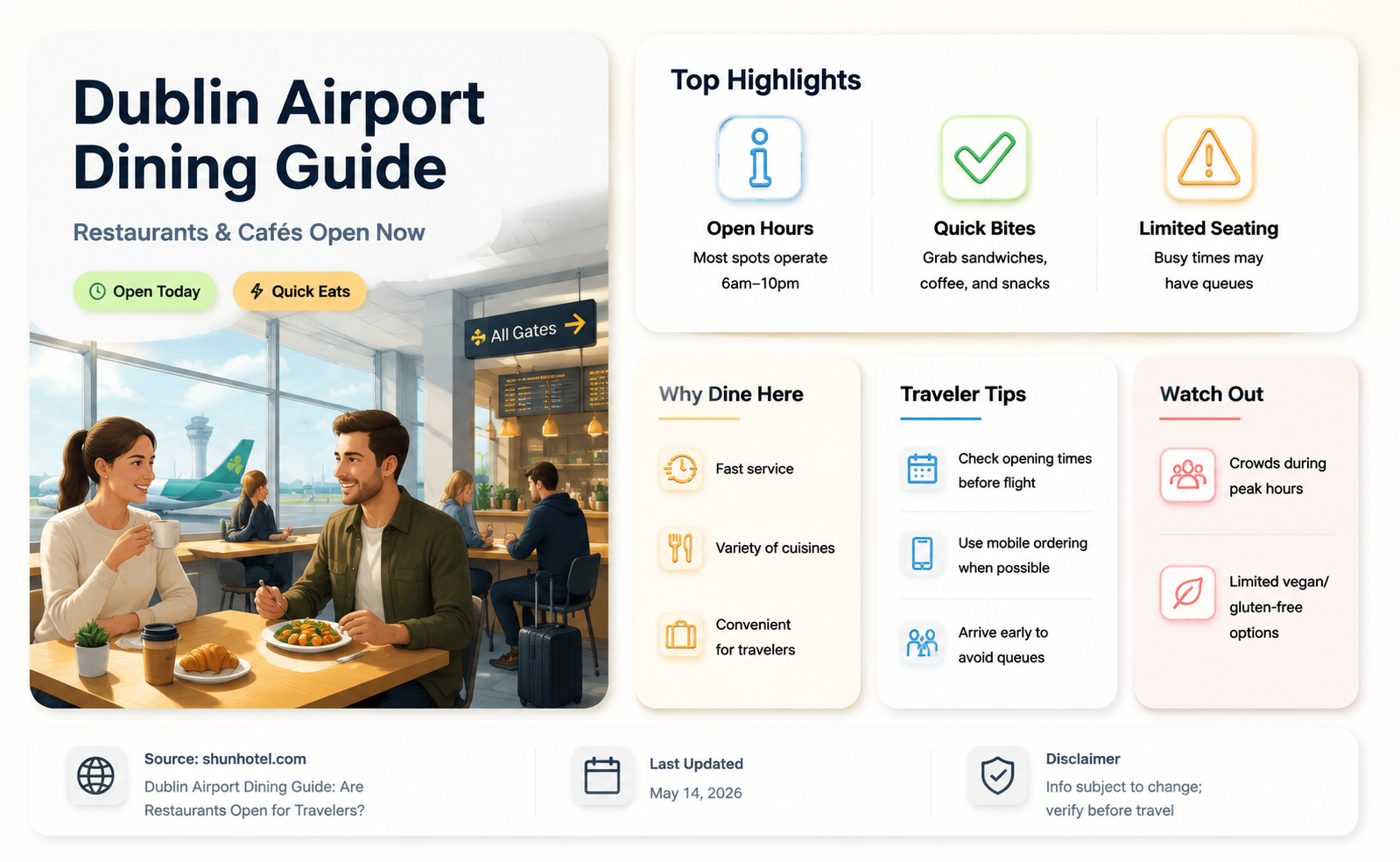 are restaurants open in dublin airport