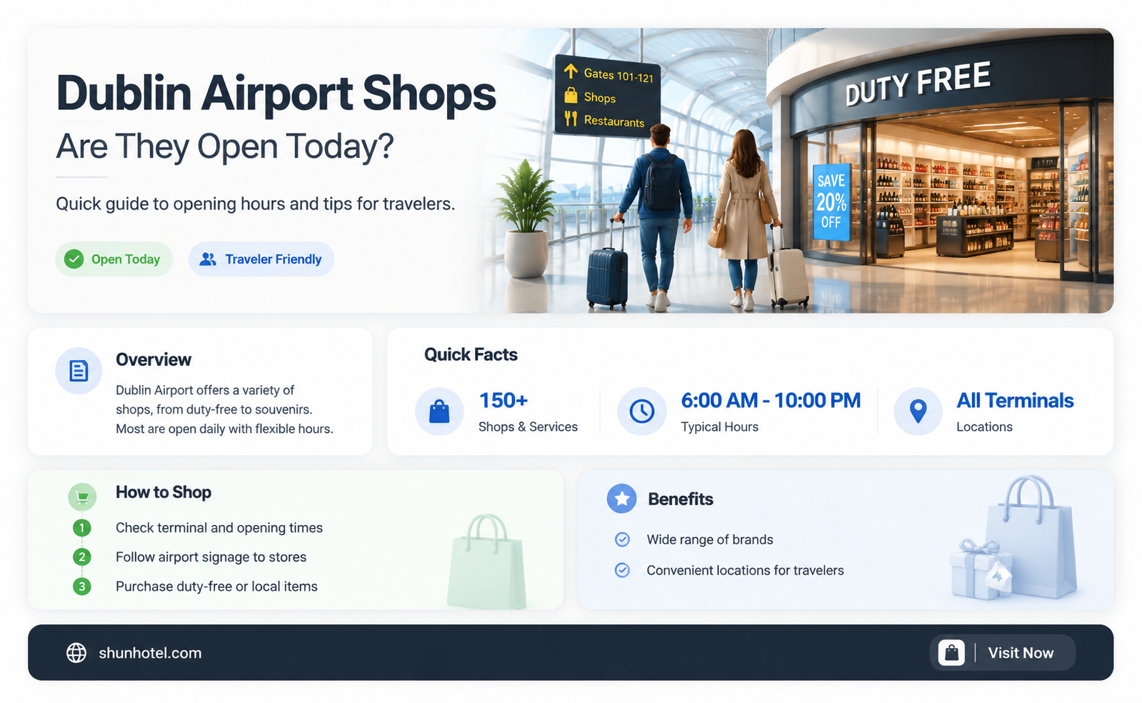 are dublin airport shops open