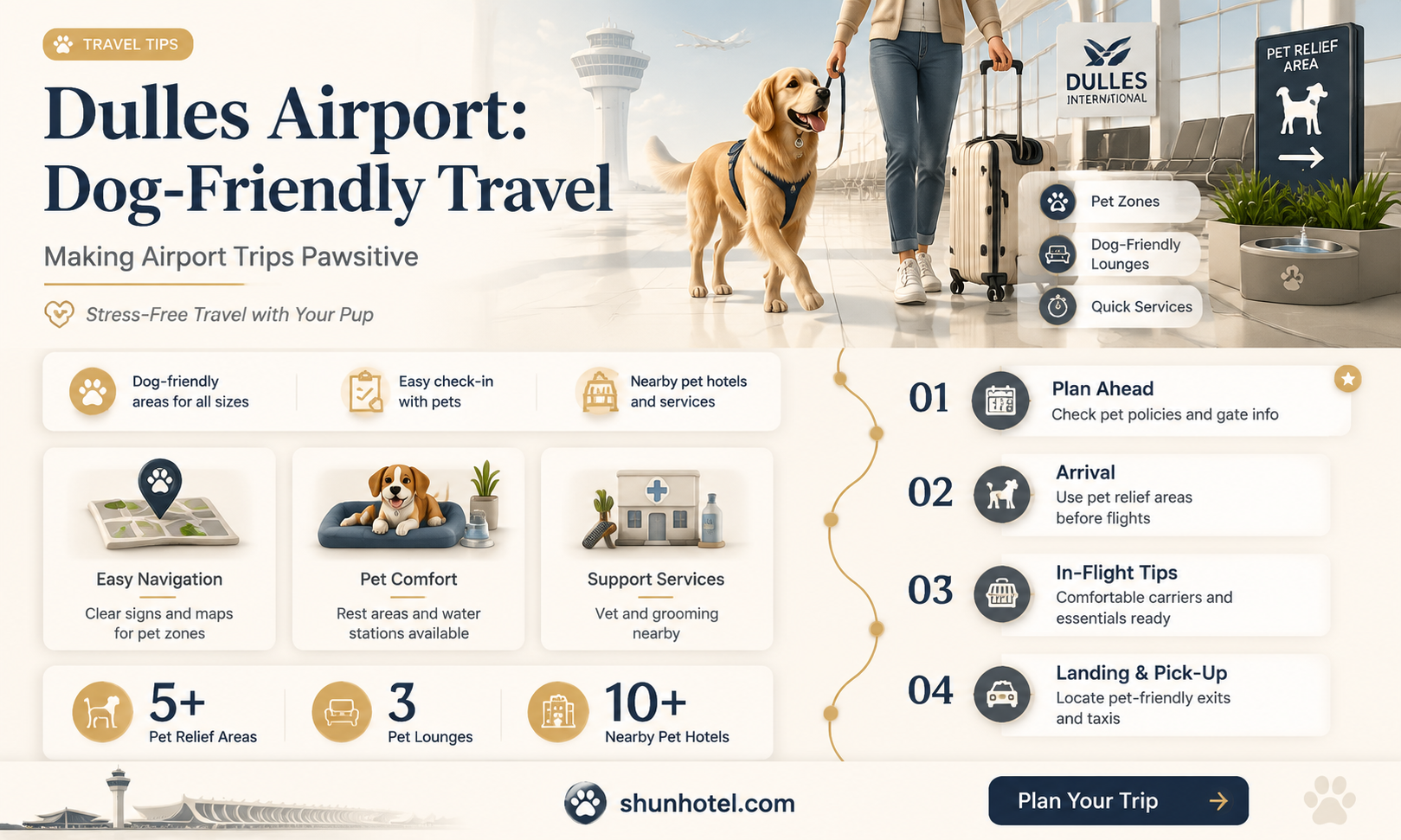are dogs allowed at dulles airport