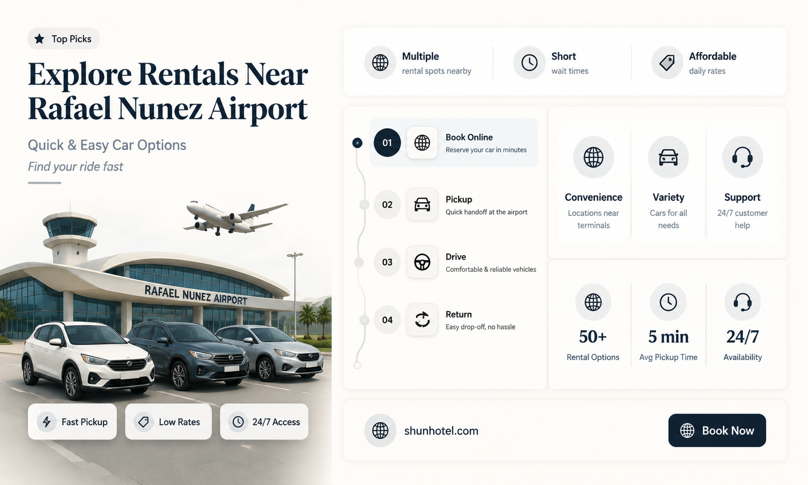 are rentals around rafael nunez airport