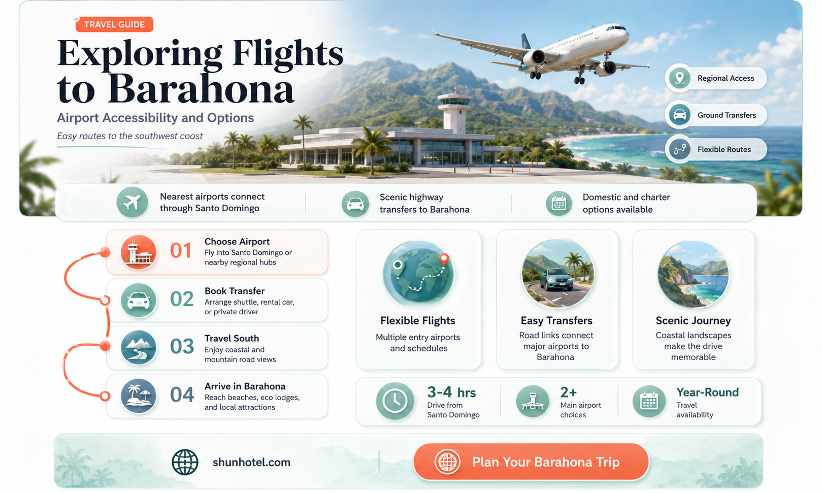 are there flights to barahona airport