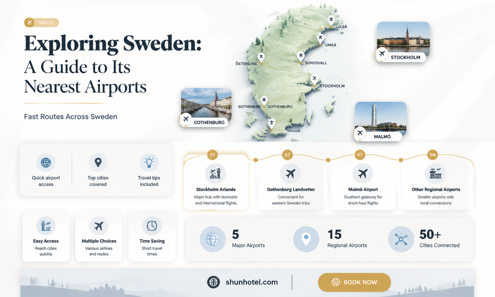 are sweden closest airport