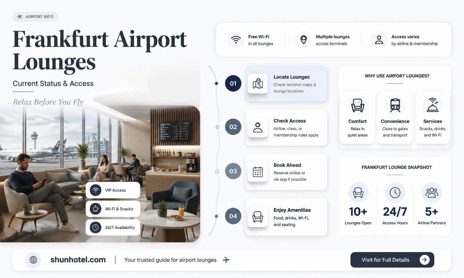are lounges open in frankfurt airport