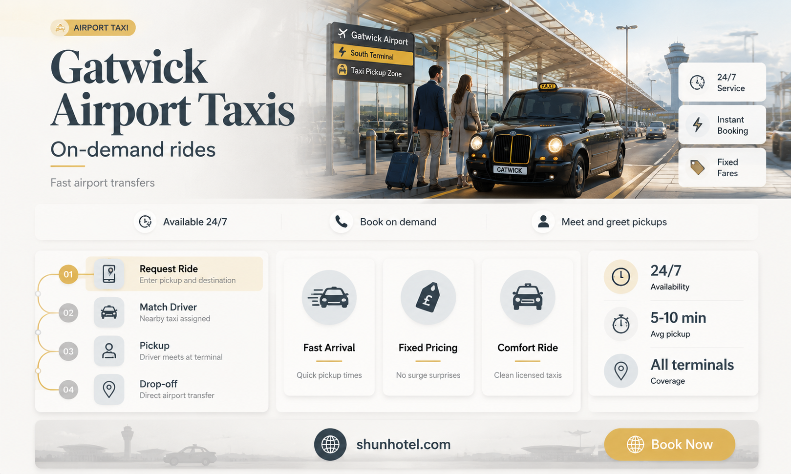 are there taxis at gatwick airport