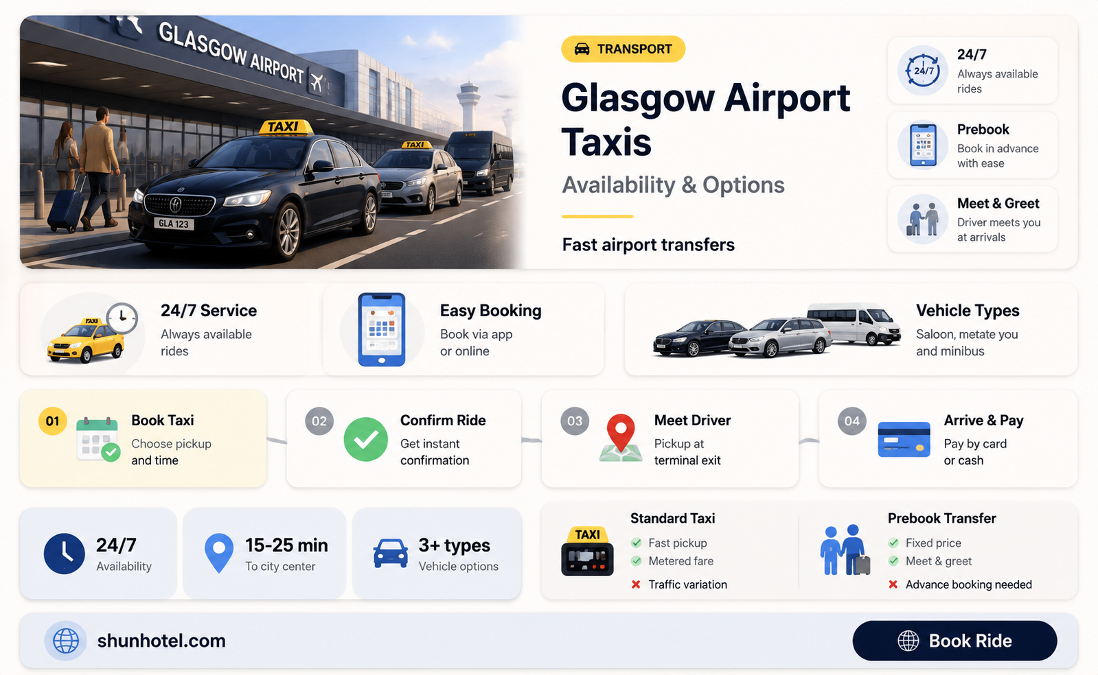 are there taxis at glasgow airport