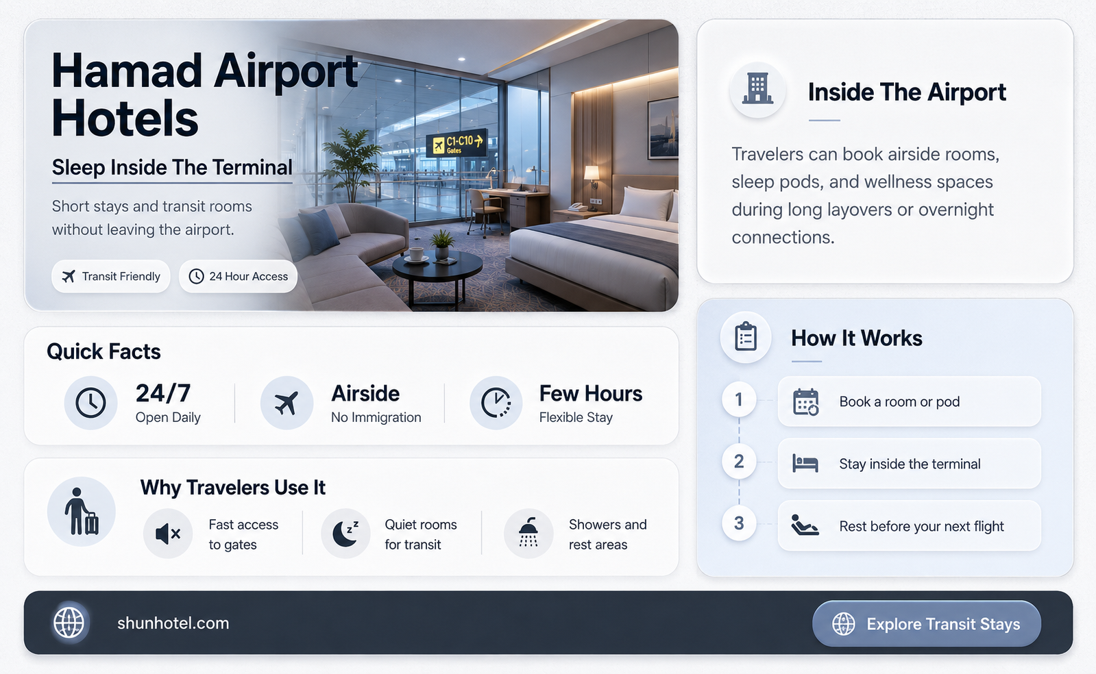 are there hotels in hamad airport