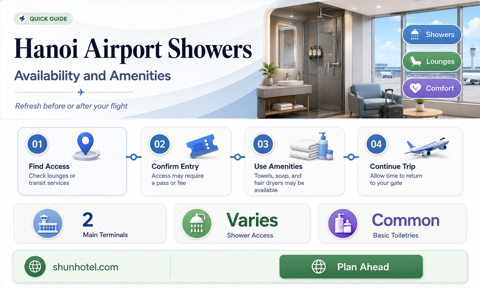 are there showers at hanoi airport