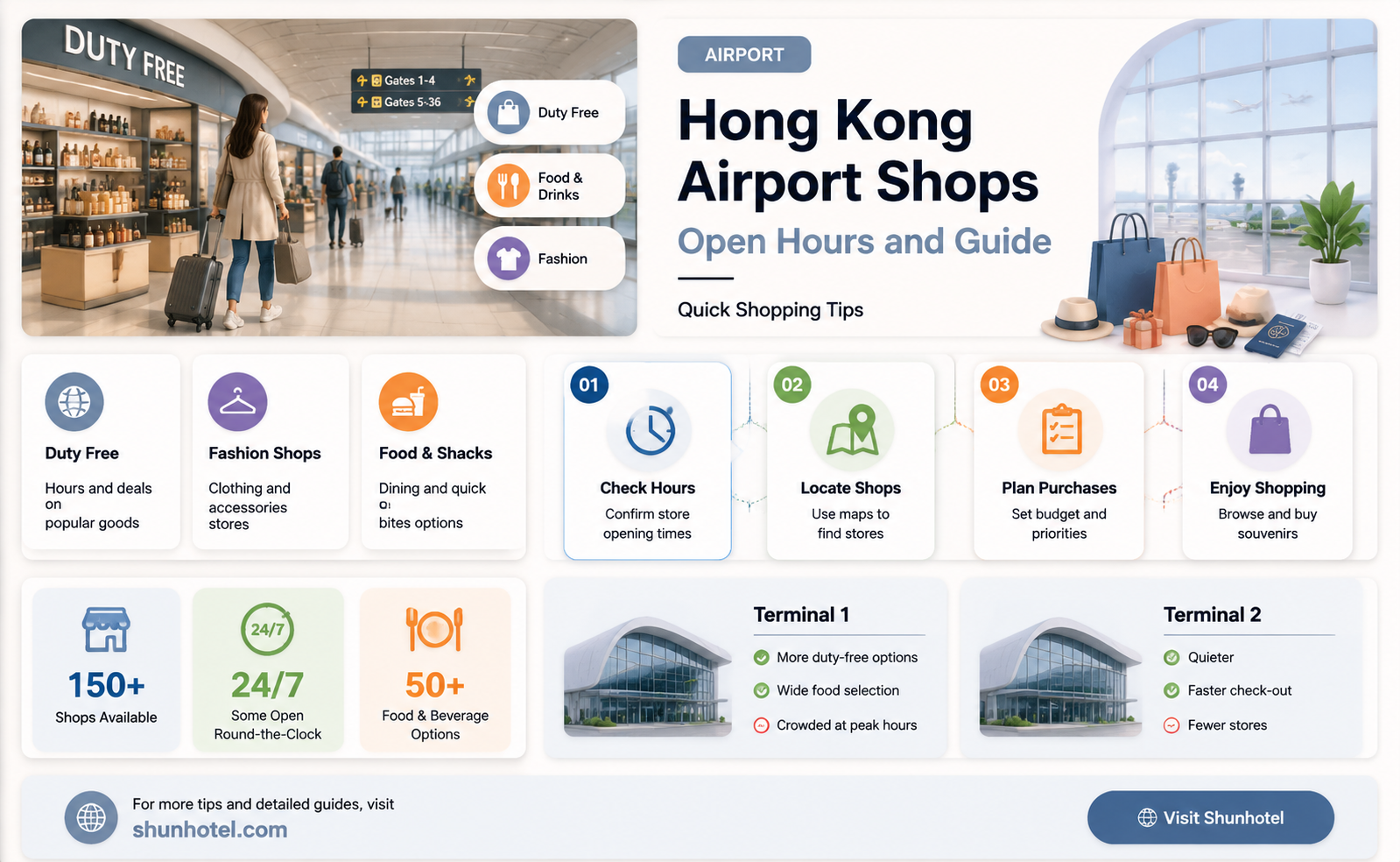 are shops open in hong kong airport