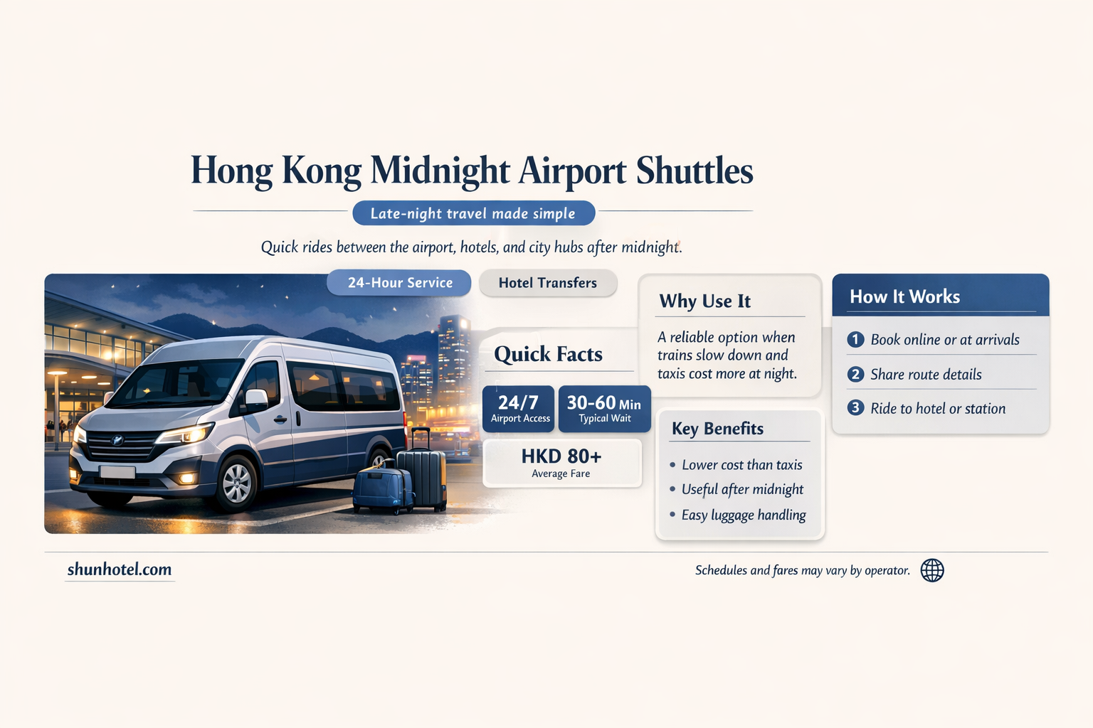 are there midnight airport buses hk