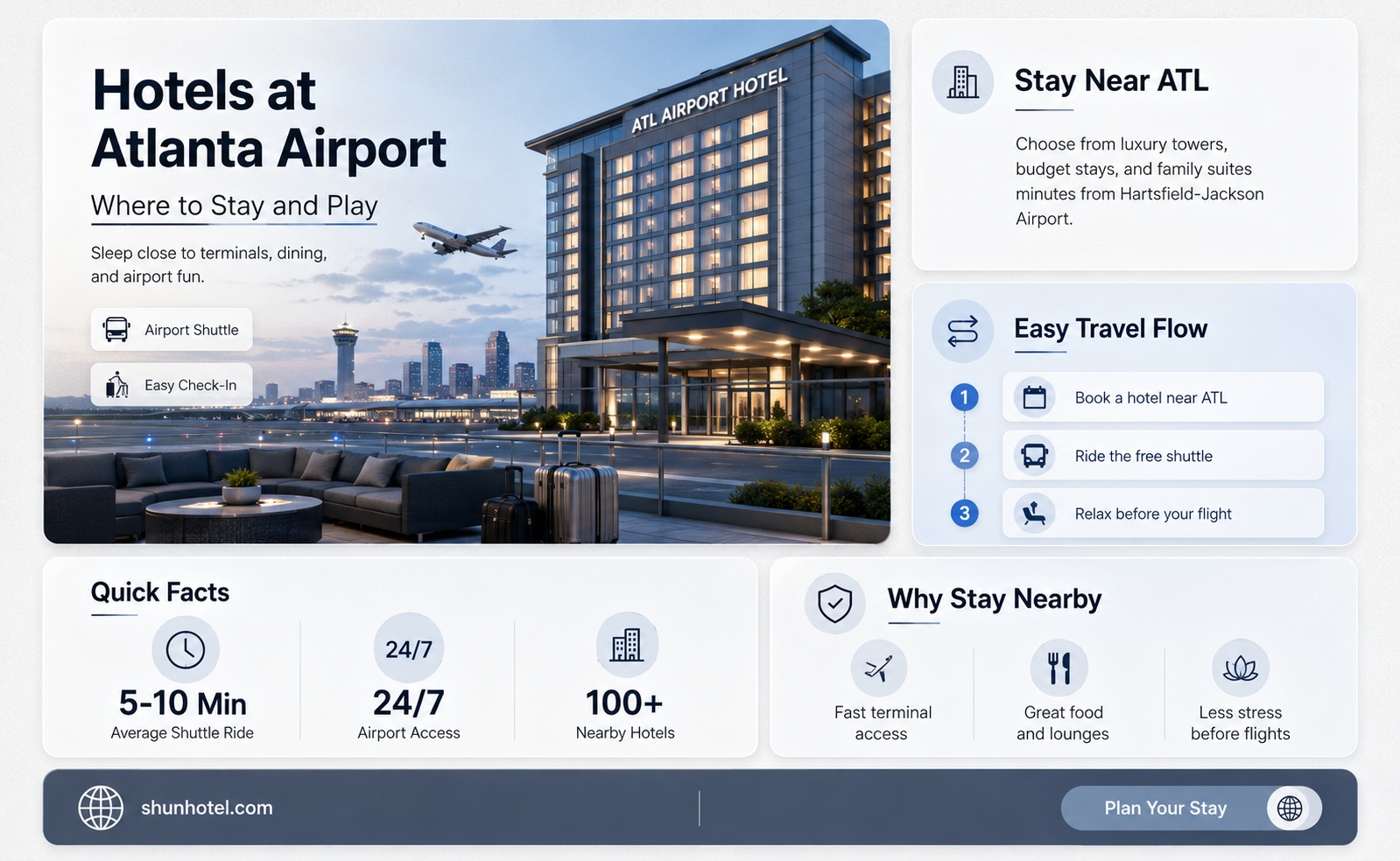 are there hotels at atlanta airport