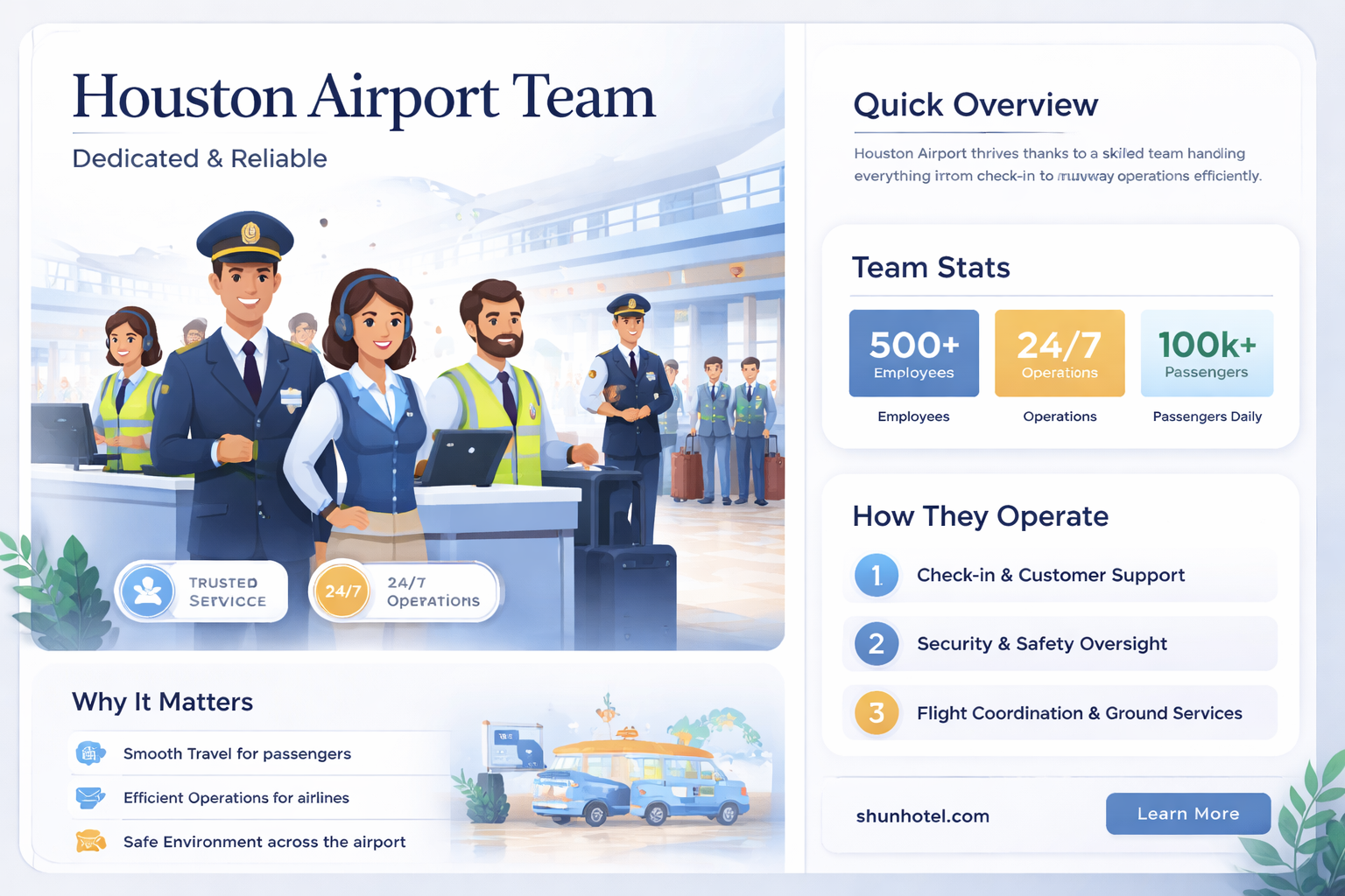 are employees working at houston airport