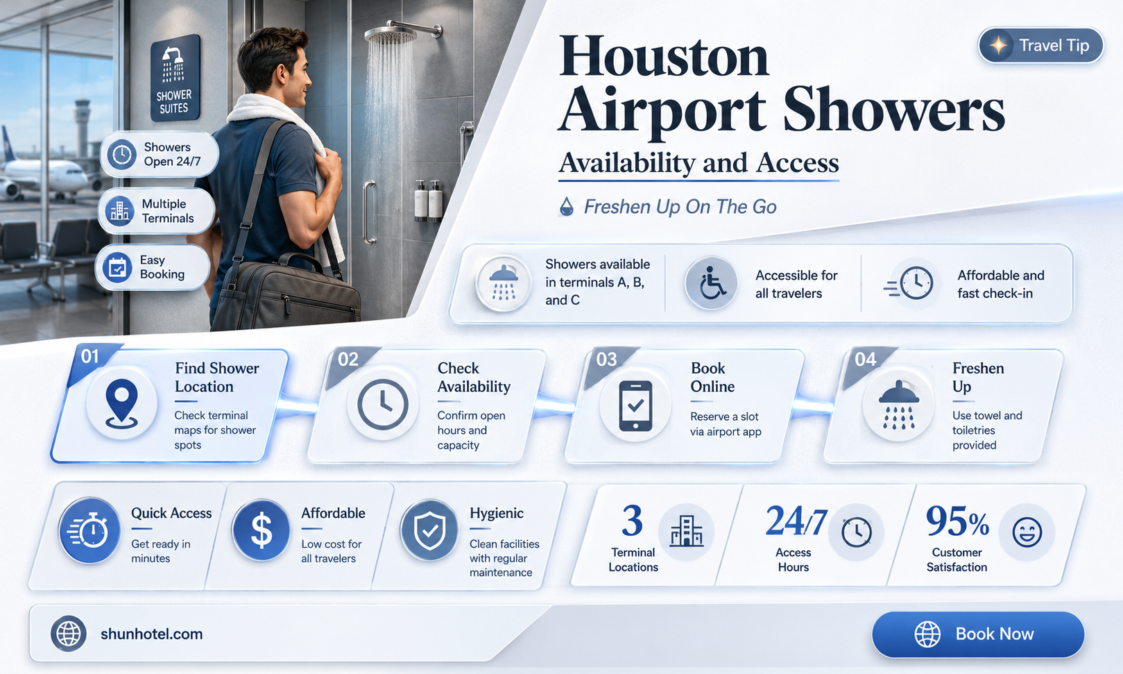are there showers at houston airport