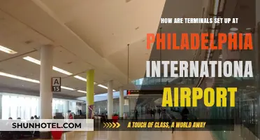 Philadelphia International Airport Terminal Setup: A Comprehensive Guide
