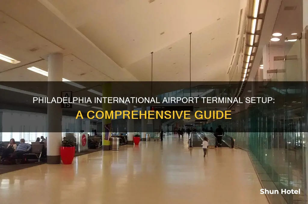 how are terminals set up at philadelphia international airport