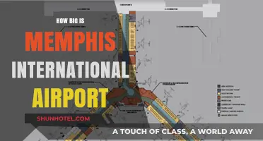 Exploring Memphis International Airport's Size and Facilities in Detail
