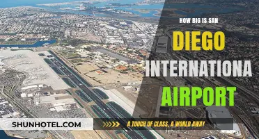 Exploring San Diego International Airport's Size and Facilities