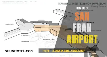 San Francisco Airport: A Sprawling Transportation Hub