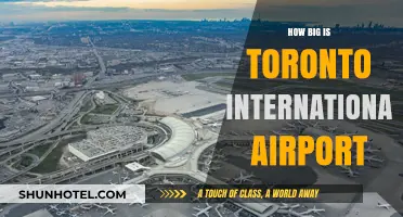 Exploring Toronto International Airport's Size: A Comprehensive Guide