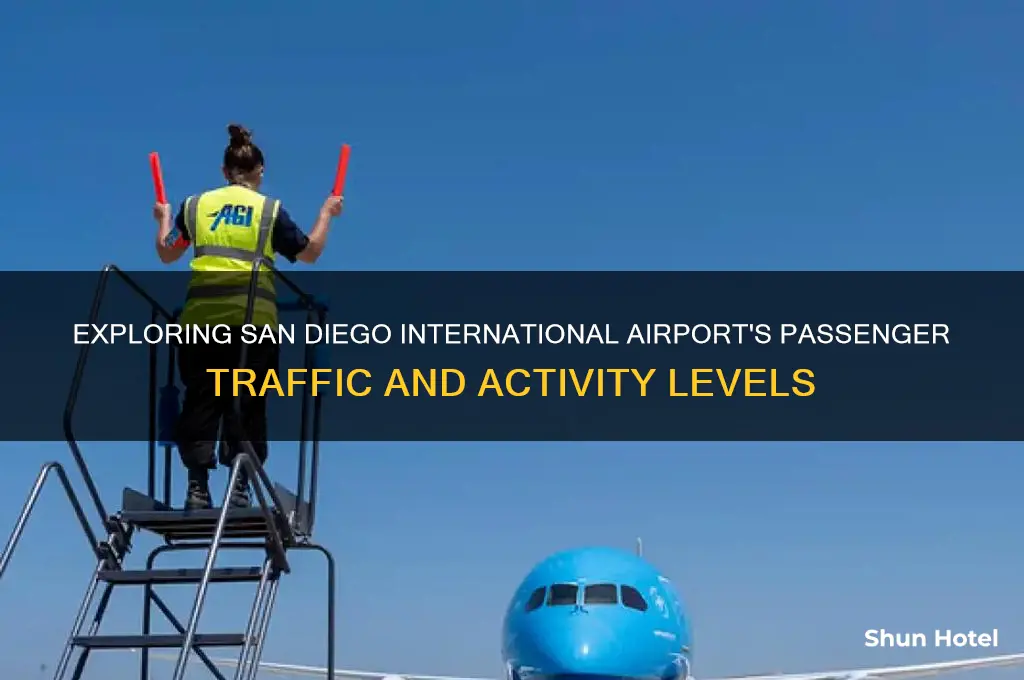 how busy is san diego international airport