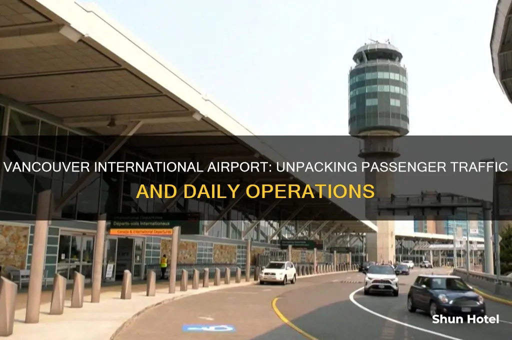 how busy is vancouver international airport