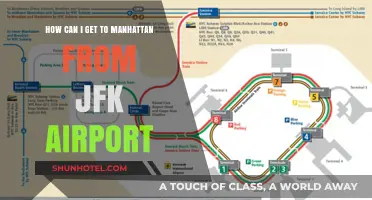 Travel Guide: JFK to Manhattan