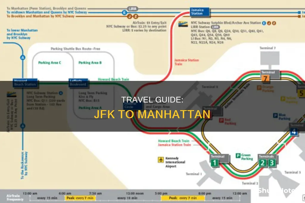 how can i get to manhattan from jfk airport