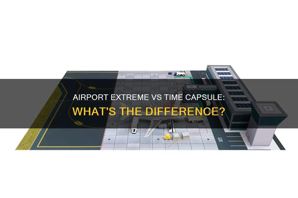 how can i tell airport extreme vs time capsule