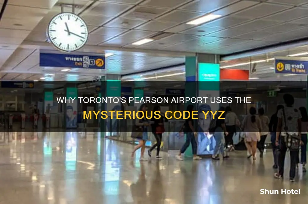 how did toronto international airport get the code yyz