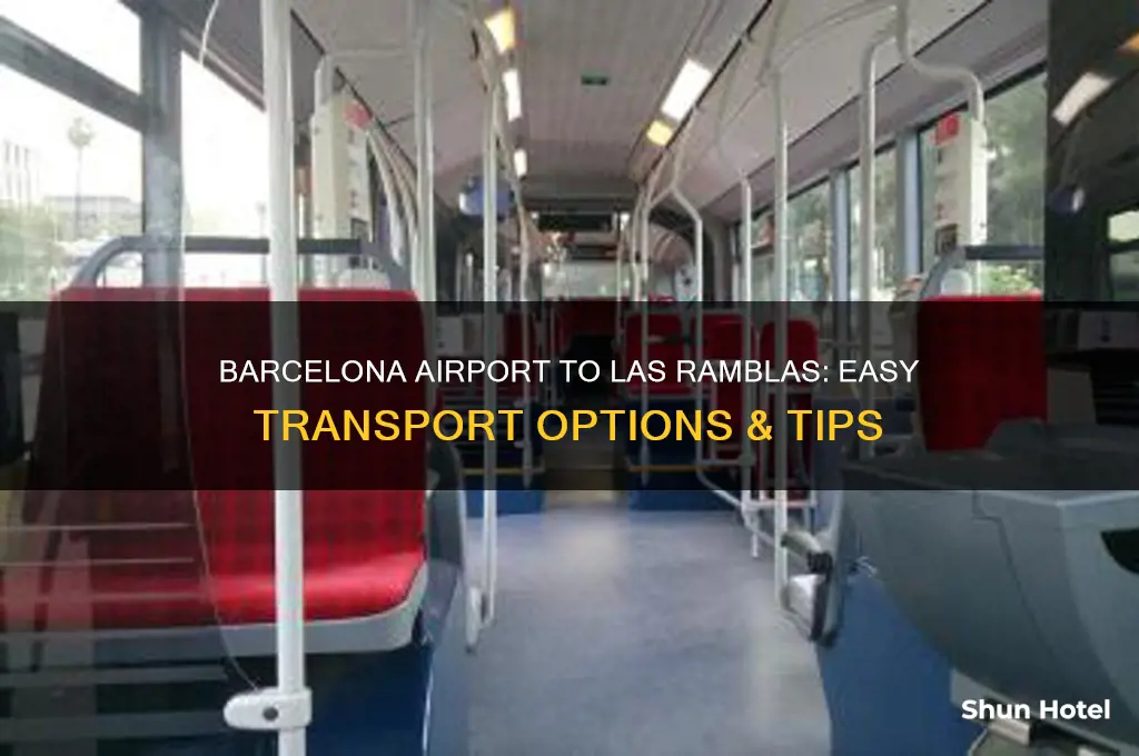how do i get from barcelona airport to las ramblas