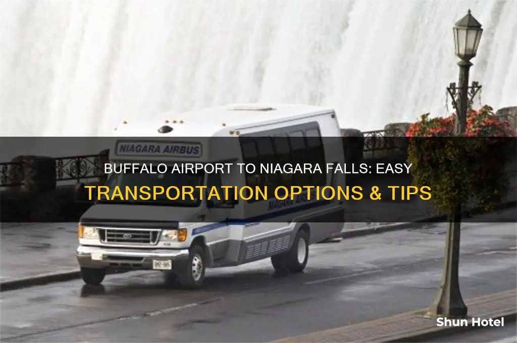 how do i get from buffalo airport to niagara falls