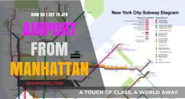 Easiest Ways to Travel from Manhattan to JFK Airport