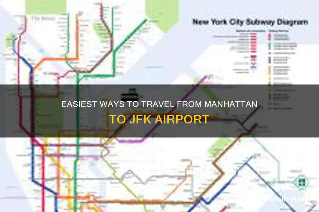 how do i get to jfk airport from manhattan