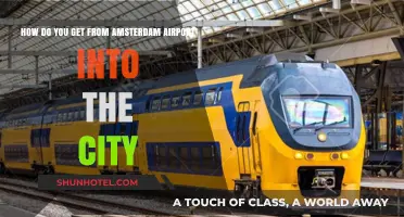 Amsterdam Airport to City Center: Easy Transport Options & Tips