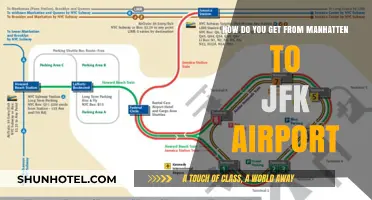 Easiest Ways to Travel from Manhattan to JFK Airport