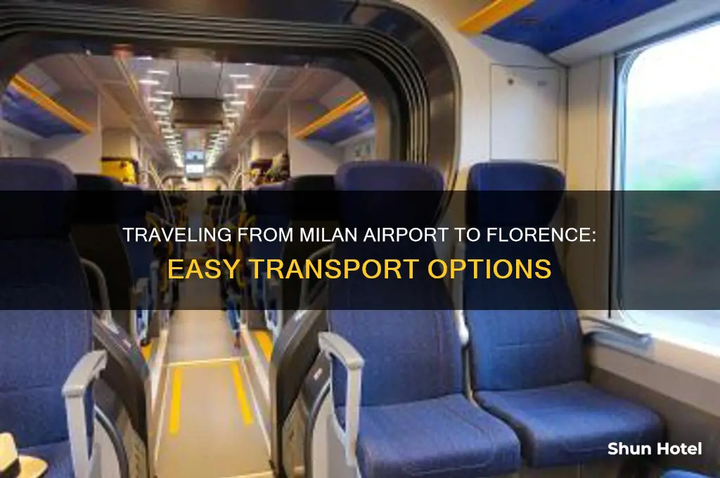 how do you get from milan airport to florence