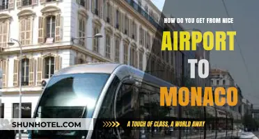 Traveling from Nice Airport to Monaco: Easy Transport Options Guide