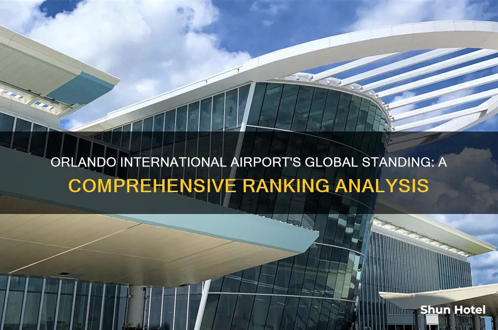 how does orlando international airport rank in the world