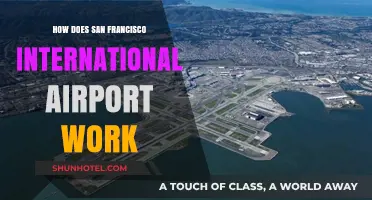 Exploring San Francisco International Airport: Operations, Services, and Passenger Experience