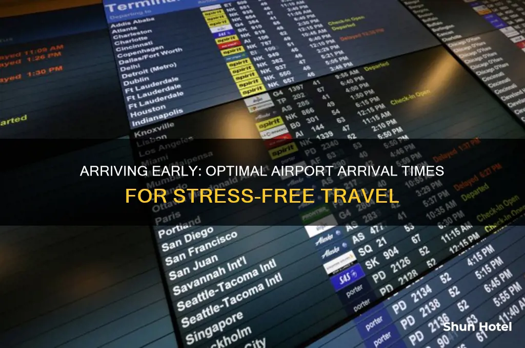 how early before flight to get to airport