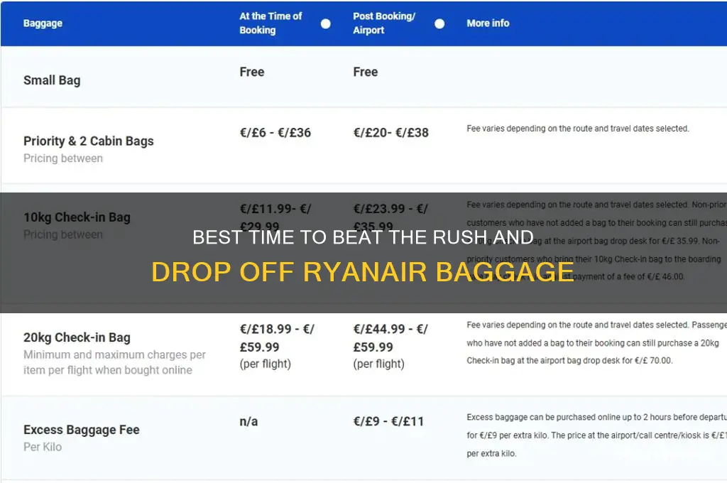 how early can i drop off baggage at airport ryanair