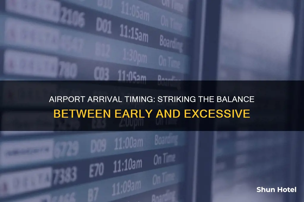 how early is too early to get to the airport